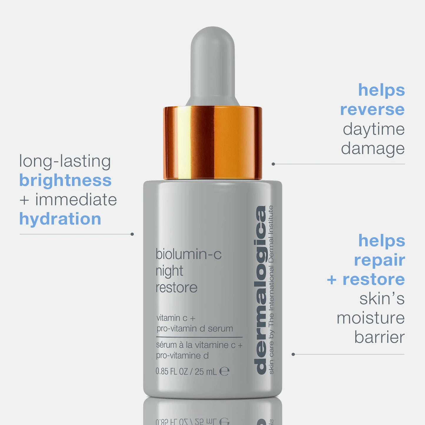 Biolumin-c Night Restore Serum 25 ml